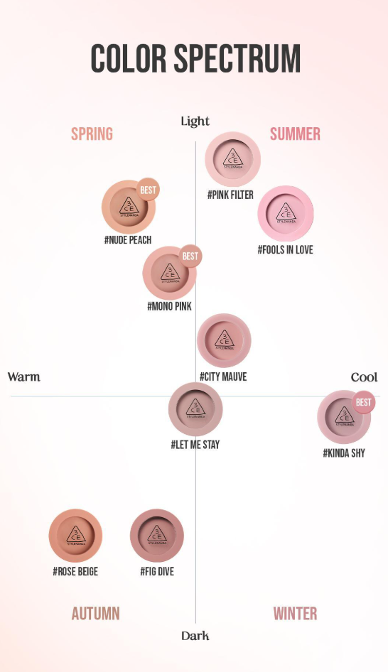 3CE Face Blush 9colors